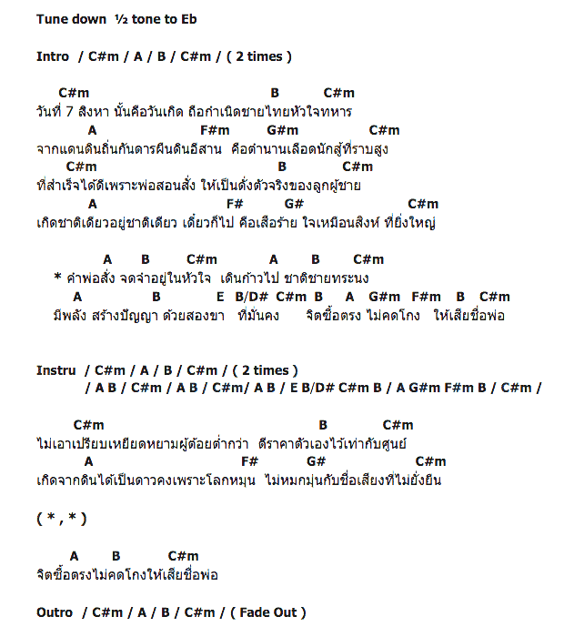 คอร์ดเพลง เนื้อเพลง 7 สิงหา, คอร์ดเพลง 7 สิงหา ของ เสก Loso, คอร์ดเพลงของ เสก Loso, เนื้อร้อง 7 สิงหา เสก Loso, 7 สิงหา คอร์ดง่าย ๆ, คอร์ด 7 สิงหา ต้นฉบับ