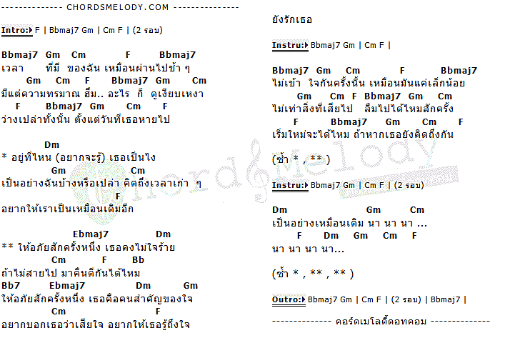 คอร์ดเพลง เนื้อเพลง ให้อภัยสักครั้ง, คอร์ดเพลง ให้อภัยสักครั้ง ของ Cinderella, คอร์ดเพลงของ Cinderella, เนื้อร้อง ให้อภัยสักครั้ง Cinderella, ให้อภัยสักครั้ง คอร์ดง่าย ๆ, คอร์ด ให้อภัยสักครั้ง ต้นฉบับ