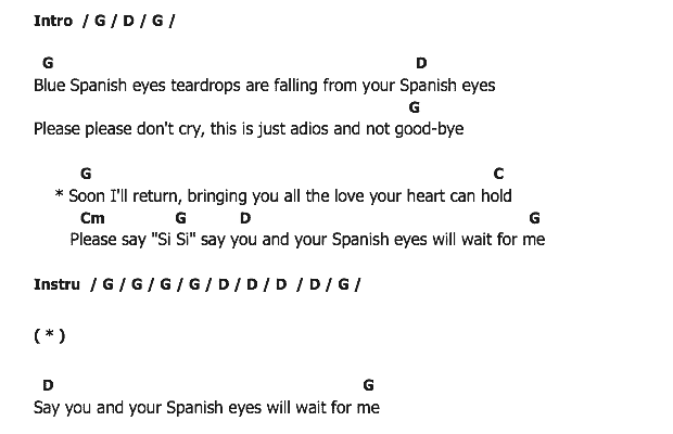 คอร์ดเพลง เนื้อเพลง Spanish Eyes, คอร์ดเพลง Spanish Eyes ของ Elvis presley, คอร์ดเพลงของ Elvis presley, เนื้อร้อง Spanish Eyes Elvis presley, Spanish Eyes คอร์ดง่าย ๆ, คอร์ด Spanish Eyes ต้นฉบับ