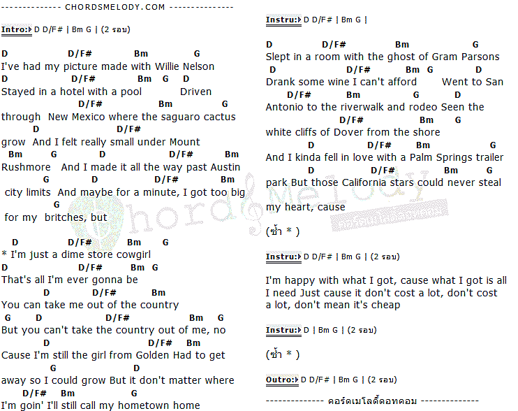 คอร์ดเพลง เนื้อเพลง Dime Store Cowgirl, คอร์ดเพลง Dime Store Cowgirl ของ Kacey Musgraves, คอร์ดเพลงของ Kacey Musgraves, เนื้อร้อง Dime Store Cowgirl Kacey Musgraves, Dime Store Cowgirl คอร์ดง่าย ๆ, คอร์ด Dime Store Cowgirl ต้นฉบับ