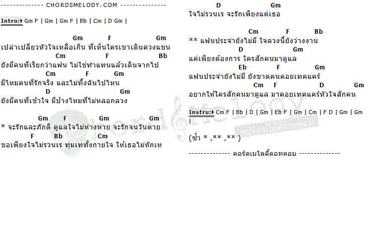 คอร์ดเพลง เนื้อเพลง แฟนประจำ, คอร์ดเพลง แฟนประจำ ของ แทน พระธาตุ วงยูเทิร์น, คอร์ดเพลงของ แทน พระธาตุ วงยูเทิร์น, เนื้อร้อง แฟนประจำ แทน พระธาตุ วงยูเทิร์น, แฟนประจำ คอร์ดง่าย ๆ, คอร์ด แฟนประจำ ต้นฉบับ