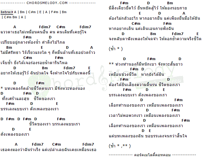 คอร์ดเพลง เนื้อเพลง เพลงของเรา, คอร์ดเพลง เพลงของเรา ของ ดอกไม้ป่า, คอร์ดเพลงของ ดอกไม้ป่า, เนื้อร้อง เพลงของเรา ดอกไม้ป่า, เพลงของเรา คอร์ดง่าย ๆ, คอร์ด เพลงของเรา ต้นฉบับ