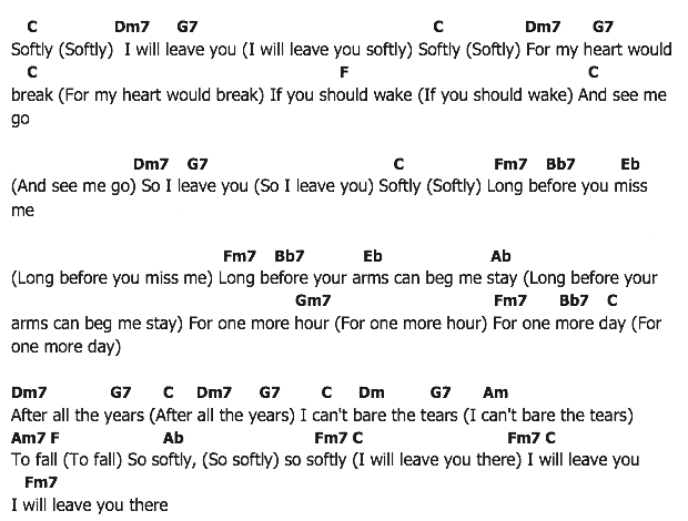 คอร์ดเพลง เนื้อเพลง Softly As I Leave You, คอร์ดเพลง Softly As I Leave You ของ Elvis presley, คอร์ดเพลงของ Elvis presley, เนื้อร้อง Softly As I Leave You Elvis presley, Softly As I Leave You คอร์ดง่าย ๆ, คอร์ด Softly As I Leave You ต้นฉบับ