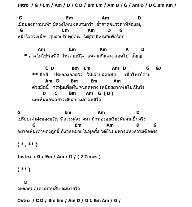 คอร์ดเพลง เนื้อเพลง ด้วยมือนี้, คอร์ดเพลง ด้วยมือนี้ ของ สมศักดิ์ เหมรัญ Feat.ป๋อ ณัฐวุฒิ สะกิดใจ, คอร์ดเพลงของ สมศักดิ์ เหมรัญ Feat.ป๋อ ณัฐวุฒิ สะกิดใจ, เนื้อร้อง ด้วยมือนี้ สมศักดิ์ เหมรัญ Feat.ป๋อ ณัฐวุฒิ สะกิดใจ, ด้วยมือนี้ คอร์ดง่าย ๆ, คอร์ด ด้วยมือนี้ ต้นฉบับ