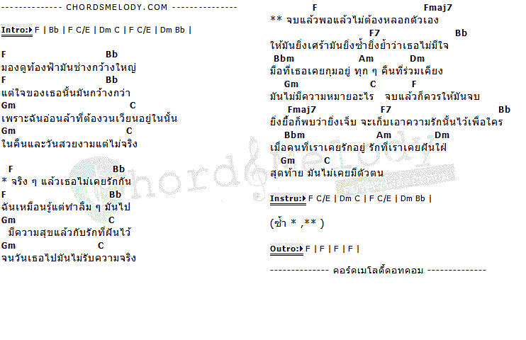 คอร์ดเพลง เนื้อเพลง หลอกตัวเอง, คอร์ดเพลง หลอกตัวเอง ของ Muzu, คอร์ดเพลงของ Muzu, เนื้อร้อง หลอกตัวเอง Muzu, หลอกตัวเอง คอร์ดง่าย ๆ, คอร์ด หลอกตัวเอง ต้นฉบับ