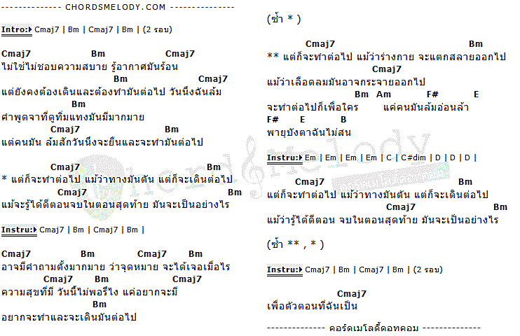 คอร์ดเพลง เนื้อเพลง ตัวตน, คอร์ดเพลง ตัวตน ของ ปลานิลเต็มบ้าน, คอร์ดเพลงของ ปลานิลเต็มบ้าน, เนื้อร้อง ตัวตน ปลานิลเต็มบ้าน, ตัวตน คอร์ดง่าย ๆ, คอร์ด ตัวตน ต้นฉบับ