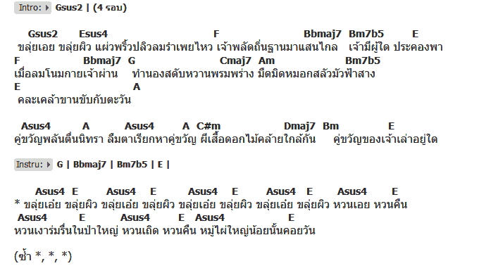 คอร์ดเพลง เนื้อเพลง ขลุ่ยผิว (กอไผ่บรรเลง), คอร์ดเพลง ขลุ่ยผิว (กอไผ่บรรเลง) ของ เต๋อ เรวัต พุทธินันท์, คอร์ดเพลงของ เต๋อ เรวัต พุทธินันท์, เนื้อร้อง ขลุ่ยผิว (กอไผ่บรรเลง) เต๋อ เรวัต พุทธินันท์, ขลุ่ยผิว (กอไผ่บรรเลง) คอร์ดง่าย ๆ, คอร์ด ขลุ่ยผิว (กอไผ่บรรเลง) ต้นฉบับ