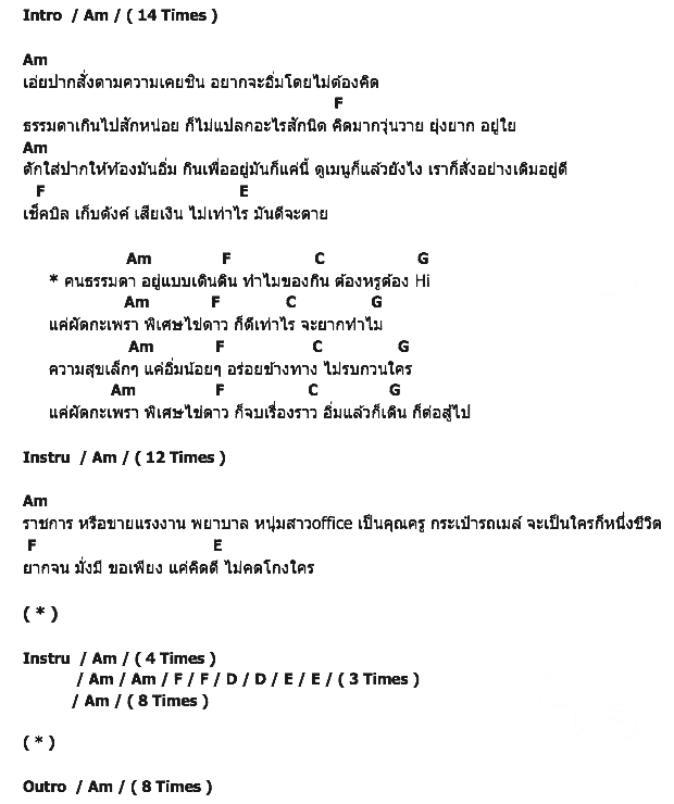 คอร์ดเพลง เนื้อเพลง กระเพราไข่ดาว, คอร์ดเพลง กระเพราไข่ดาว ของ Labanoon, คอร์ดเพลงของ Labanoon, เนื้อร้อง กระเพราไข่ดาว Labanoon, กระเพราไข่ดาว คอร์ดง่าย ๆ, คอร์ด กระเพราไข่ดาว ต้นฉบับ