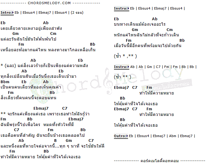 คอร์ดเพลง เนื้อเพลง พรุ่งนี้เพื่อใคร, คอร์ดเพลง พรุ่งนี้เพื่อใคร ของ Aoy Amornphat, คอร์ดเพลงของ Aoy Amornphat, เนื้อร้อง พรุ่งนี้เพื่อใคร Aoy Amornphat, พรุ่งนี้เพื่อใคร คอร์ดง่าย ๆ, คอร์ด พรุ่งนี้เพื่อใคร ต้นฉบับ