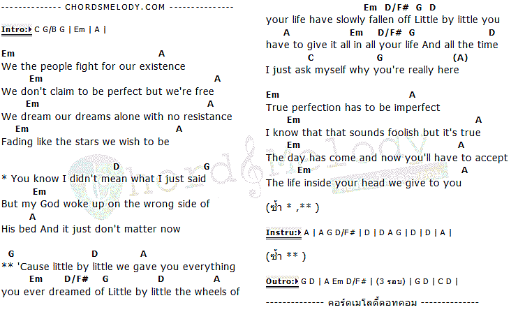 คอร์ดเพลง เนื้อเพลง Little By Little, คอร์ดเพลง Little By Little ของ Oasis, คอร์ดเพลงของ Oasis, เนื้อร้อง Little By Little Oasis, Little By Little คอร์ดง่าย ๆ, คอร์ด Little By Little ต้นฉบับ