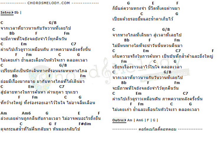 คอร์ดเพลง เนื้อเพลง นักเดินทาง, คอร์ดเพลง นักเดินทาง ของ กัมปะนี, คอร์ดเพลงของ กัมปะนี, เนื้อร้อง นักเดินทาง กัมปะนี, นักเดินทาง คอร์ดง่าย ๆ, คอร์ด นักเดินทาง ต้นฉบับ