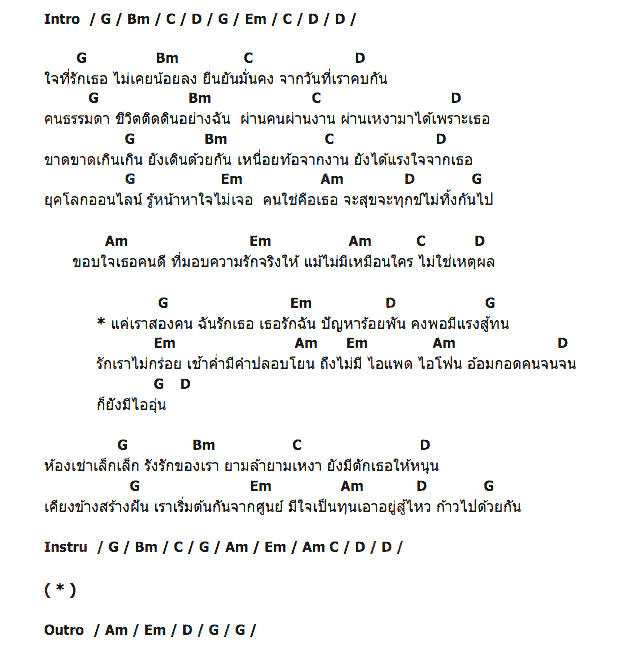 คอร์ดเพลง เนื้อเพลง แค่เราสองคน, คอร์ดเพลง แค่เราสองคน ของ เสถียร ทำมือ, คอร์ดเพลงของ เสถียร ทำมือ, เนื้อร้อง แค่เราสองคน เสถียร ทำมือ, แค่เราสองคน คอร์ดง่าย ๆ, คอร์ด แค่เราสองคน ต้นฉบับ