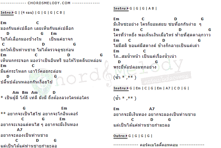คอร์ดเพลง เนื้อเพลง กำมะลอ, คอร์ดเพลง กำมะลอ ของ คริสตี้ กิ๊บสัน, คอร์ดเพลงของ คริสตี้ กิ๊บสัน, เนื้อร้อง กำมะลอ คริสตี้ กิ๊บสัน, กำมะลอ คอร์ดง่าย ๆ, คอร์ด กำมะลอ ต้นฉบับ