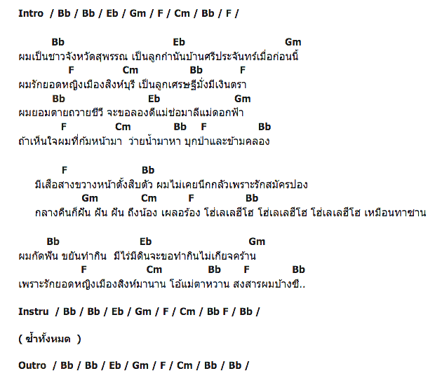 คอร์ดเพลง เนื้อเพลง รักสาวเมืองสิงห์, คอร์ดเพลง รักสาวเมืองสิงห์ ของ คนด่านเกวียน, คอร์ดเพลงของ คนด่านเกวียน, เนื้อร้อง รักสาวเมืองสิงห์ คนด่านเกวียน, รักสาวเมืองสิงห์ คอร์ดง่าย ๆ, คอร์ด รักสาวเมืองสิงห์ ต้นฉบับ