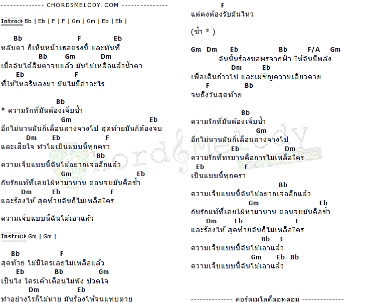 คอร์ดเพลง เนื้อเพลง จุดจบ = เจ็บ, คอร์ดเพลง จุดจบ = เจ็บ ของ Frick, คอร์ดเพลงของ Frick, เนื้อร้อง จุดจบ = เจ็บ Frick, จุดจบ = เจ็บ คอร์ดง่าย ๆ, คอร์ด จุดจบ = เจ็บ ต้นฉบับ
