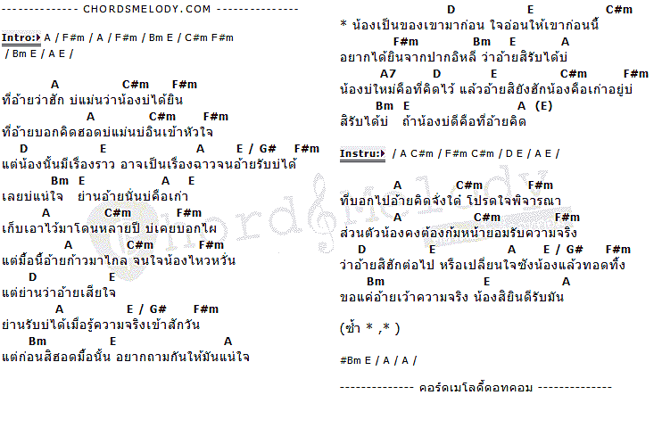 คอร์ดเพลง เนื้อเพลง อ้ายสิรับน้องได้บ่, คอร์ดเพลง อ้ายสิรับน้องได้บ่ ของ กิ๊ก ศิรินภา, คอร์ดเพลงของ กิ๊ก ศิรินภา, เนื้อร้อง อ้ายสิรับน้องได้บ่ กิ๊ก ศิรินภา, อ้ายสิรับน้องได้บ่ คอร์ดง่าย ๆ, คอร์ด อ้ายสิรับน้องได้บ่ ต้นฉบับ