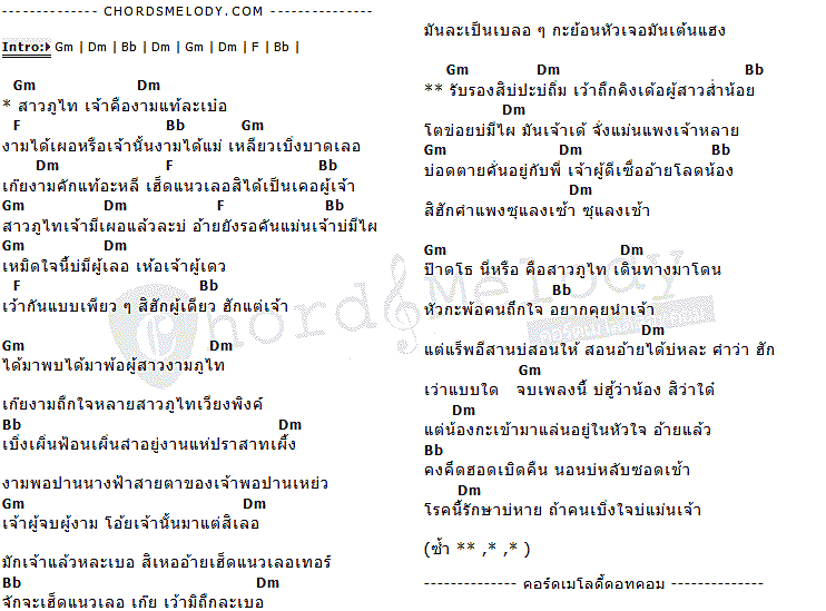 คอร์ดเพลง เนื้อเพลง สาวภูไท, คอร์ดเพลง สาวภูไท ของ แร๊พอีสาน, คอร์ดเพลงของ แร๊พอีสาน, เนื้อร้อง สาวภูไท แร๊พอีสาน, สาวภูไท คอร์ดง่าย ๆ, คอร์ด สาวภูไท ต้นฉบับ