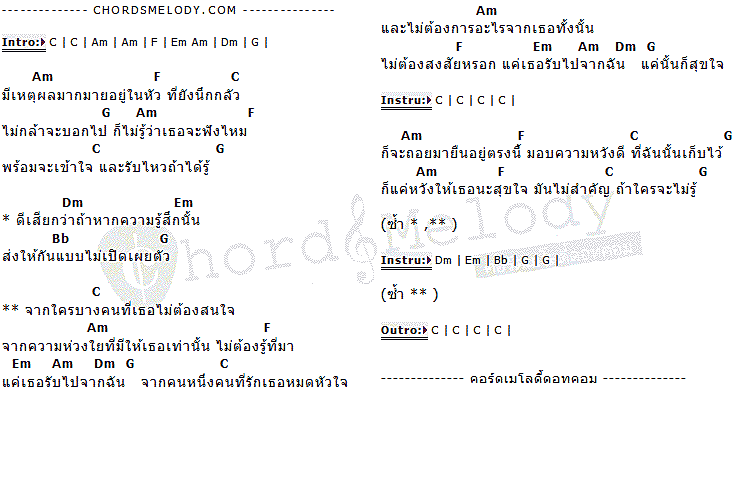 คอร์ดเพลง เนื้อเพลง ความห่วงใยจากใครบางคน, คอร์ดเพลง ความห่วงใยจากใครบางคน ของ ดิว The Star, คอร์ดเพลงของ ดิว The Star, เนื้อร้อง ความห่วงใยจากใครบางคน ดิว The Star, ความห่วงใยจากใครบางคน คอร์ดง่าย ๆ, คอร์ด ความห่วงใยจากใครบางคน ต้นฉบับ