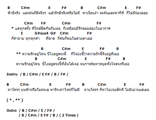 คอร์ดเพลง เนื้อเพลง ความรักอยู่ไหน, คอร์ดเพลง ความรักอยู่ไหน ของ บอย พิษณุ, คอร์ดเพลงของ บอย พิษณุ, เนื้อร้อง ความรักอยู่ไหน บอย พิษณุ, ความรักอยู่ไหน คอร์ดง่าย ๆ, คอร์ด ความรักอยู่ไหน ต้นฉบับ