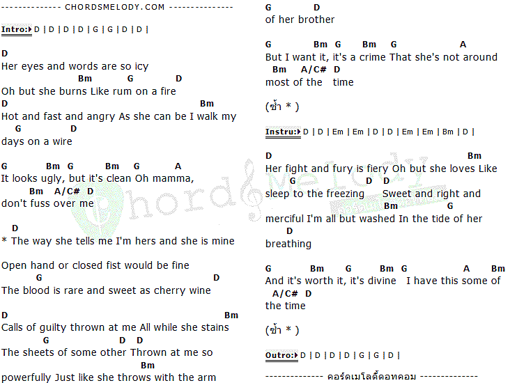 คอร์ดเพลง เนื้อเพลง Cherry Wine, คอร์ดเพลง Cherry Wine ของ Hozier, คอร์ดเพลงของ Hozier, เนื้อร้อง Cherry Wine Hozier, Cherry Wine คอร์ดง่าย ๆ, คอร์ด Cherry Wine ต้นฉบับ