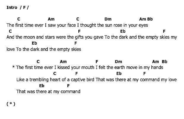 คอร์ดเพลง เนื้อเพลง The First Time Ever I Saw Your Face, คอร์ดเพลง The First Time Ever I Saw Your Face ของ Elvis presley, คอร์ดเพลงของ Elvis presley, เนื้อร้อง The First Time Ever I Saw Your Face Elvis presley, The First Time Ever I Saw Your Face คอร์ดง่าย ๆ, คอร์ด The First Time Ever I Saw Your Face ต้นฉบับ