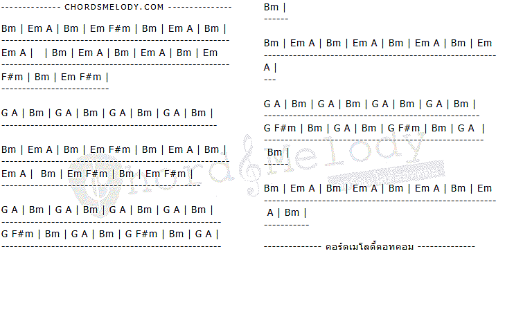 คอร์ดเพลง เนื้อเพลง Gravity, คอร์ดเพลง Gravity ของ Sungha Jung, คอร์ดเพลงของ Sungha Jung, เนื้อร้อง Gravity Sungha Jung, Gravity คอร์ดง่าย ๆ, คอร์ด Gravity ต้นฉบับ