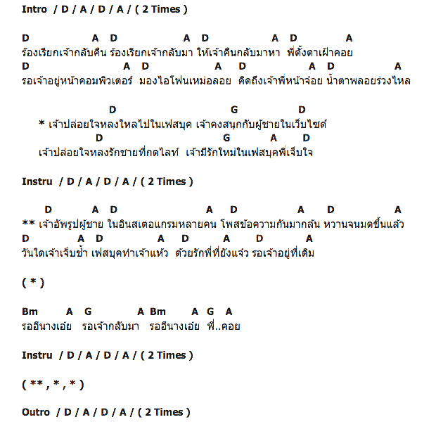 คอร์ดเพลง เนื้อเพลง รักใหม่ในเฟสบุค, คอร์ดเพลง รักใหม่ในเฟสบุค ของ Superstar, คอร์ดเพลงของ Superstar, เนื้อร้อง รักใหม่ในเฟสบุค Superstar, รักใหม่ในเฟสบุค คอร์ดง่าย ๆ, คอร์ด รักใหม่ในเฟสบุค ต้นฉบับ
