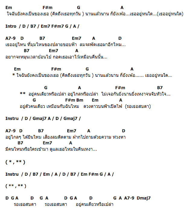 คอร์ดเพลง เนื้อเพลง อยู่คนเดียวหรือเปล่า, คอร์ดเพลง อยู่คนเดียวหรือเปล่า ของ เอ็ม-ชาช่า อาร์สยาม, คอร์ดเพลงของ เอ็ม-ชาช่า อาร์สยาม, เนื้อร้อง อยู่คนเดียวหรือเปล่า เอ็ม-ชาช่า อาร์สยาม, อยู่คนเดียวหรือเปล่า คอร์ดง่าย ๆ, คอร์ด อยู่คนเดียวหรือเปล่า ต้นฉบับ