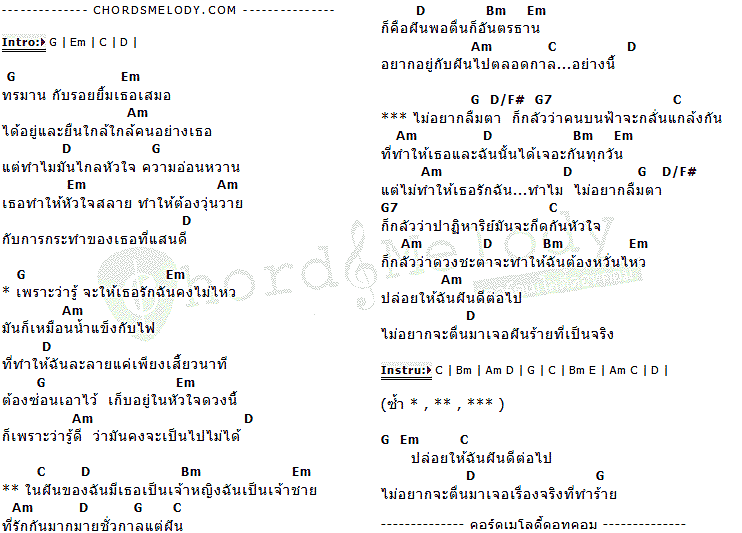 คอร์ดเพลง เนื้อเพลง ไม่อยากลืมตา, คอร์ดเพลง ไม่อยากลืมตา ของ หวิว, คอร์ดเพลงของ หวิว, เนื้อร้อง ไม่อยากลืมตา หวิว, ไม่อยากลืมตา คอร์ดง่าย ๆ, คอร์ด ไม่อยากลืมตา ต้นฉบับ