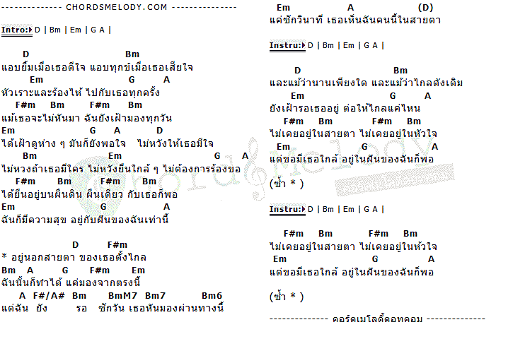 คอร์ดเพลง เนื้อเพลง นอกสายตา, คอร์ดเพลง นอกสายตา ของ แคทรียา อิงลิช, คอร์ดเพลงของ แคทรียา อิงลิช, เนื้อร้อง นอกสายตา แคทรียา อิงลิช, นอกสายตา คอร์ดง่าย ๆ, คอร์ด นอกสายตา ต้นฉบับ