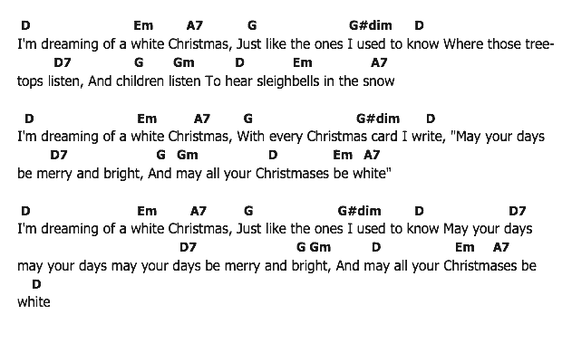 คอร์ดเพลง เนื้อเพลง While Chrismas, คอร์ดเพลง While Chrismas ของ Elvis presley, คอร์ดเพลงของ Elvis presley, เนื้อร้อง While Chrismas Elvis presley, While Chrismas คอร์ดง่าย ๆ, คอร์ด While Chrismas ต้นฉบับ