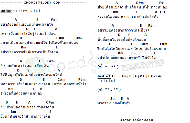 คอร์ดเพลง เนื้อเพลง ตัดไฟต้นลม, คอร์ดเพลง ตัดไฟต้นลม ของ MONKEY ACT, คอร์ดเพลงของ MONKEY ACT, เนื้อร้อง ตัดไฟต้นลม MONKEY ACT, ตัดไฟต้นลม คอร์ดง่าย ๆ, คอร์ด ตัดไฟต้นลม ต้นฉบับ