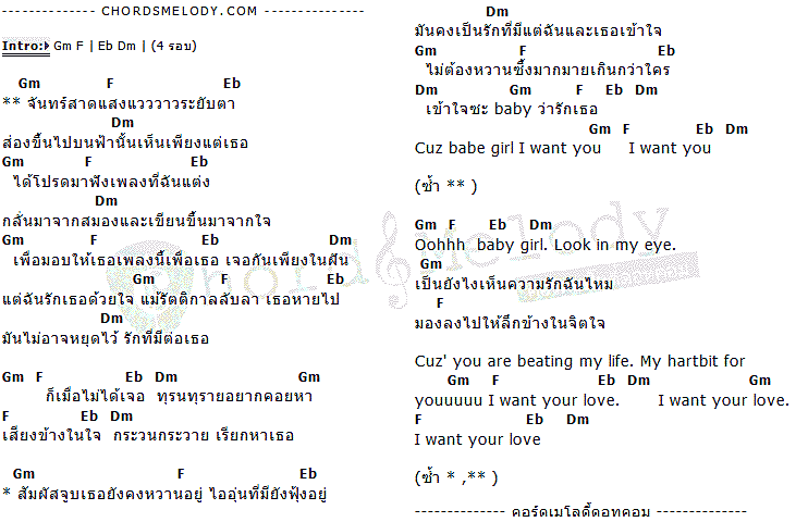 คอร์ดเพลง เนื้อเพลง Want, คอร์ดเพลง Want ของ A2, คอร์ดเพลงของ A2, เนื้อร้อง Want A2, Want คอร์ดง่าย ๆ, คอร์ด Want ต้นฉบับ