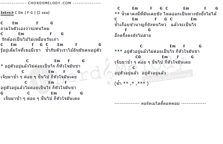 คอร์ดเพลง เนื้อเพลง อยู่ตัวอยู่แล้ว, คอร์ดเพลง อยู่ตัวอยู่แล้ว ของ เอ็ม สุรศักดิ์, คอร์ดเพลงของ เอ็ม สุรศักดิ์, เนื้อร้อง อยู่ตัวอยู่แล้ว เอ็ม สุรศักดิ์, อยู่ตัวอยู่แล้ว คอร์ดง่าย ๆ, คอร์ด อยู่ตัวอยู่แล้ว ต้นฉบับ