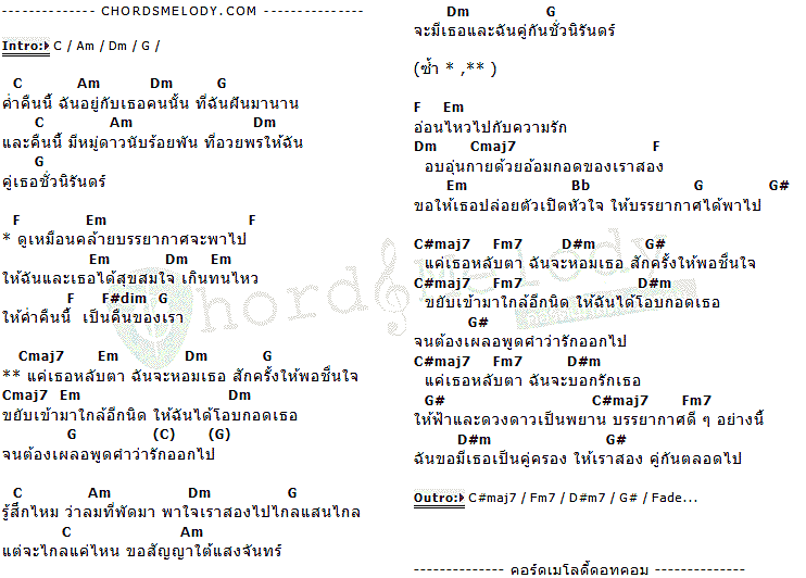 คอร์ดเพลง เนื้อเพลง บรรยากาศพาไป, คอร์ดเพลง บรรยากาศพาไป ของ OverCloud, คอร์ดเพลงของ OverCloud, เนื้อร้อง บรรยากาศพาไป OverCloud, บรรยากาศพาไป คอร์ดง่าย ๆ, คอร์ด บรรยากาศพาไป ต้นฉบับ