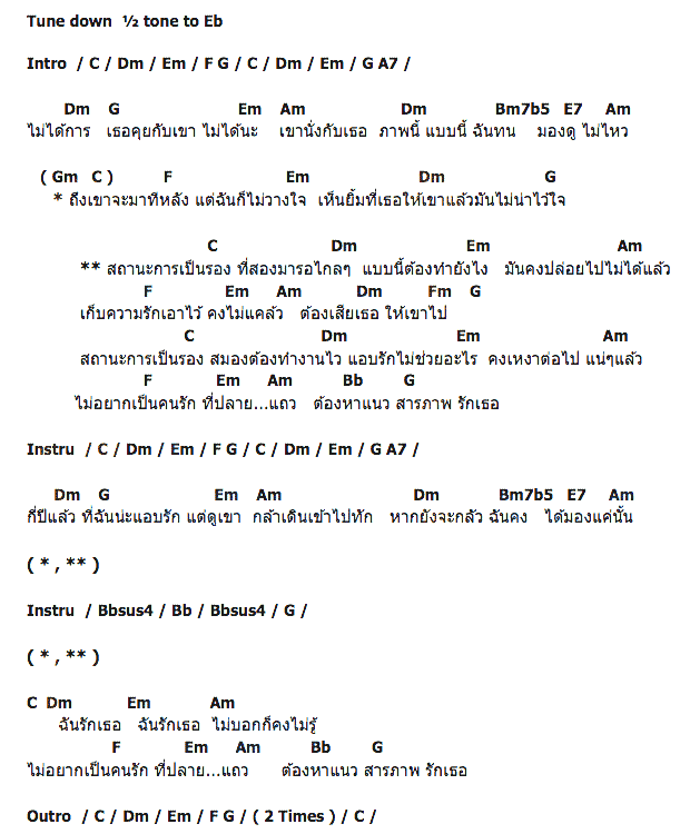 คอร์ดเพลง เนื้อเพลง สถานการณ์เป็นรอง, คอร์ดเพลง สถานการณ์เป็นรอง ของ คชา AF8, คอร์ดเพลงของ คชา AF8, เนื้อร้อง สถานการณ์เป็นรอง คชา AF8, สถานการณ์เป็นรอง คอร์ดง่าย ๆ, คอร์ด สถานการณ์เป็นรอง ต้นฉบับ