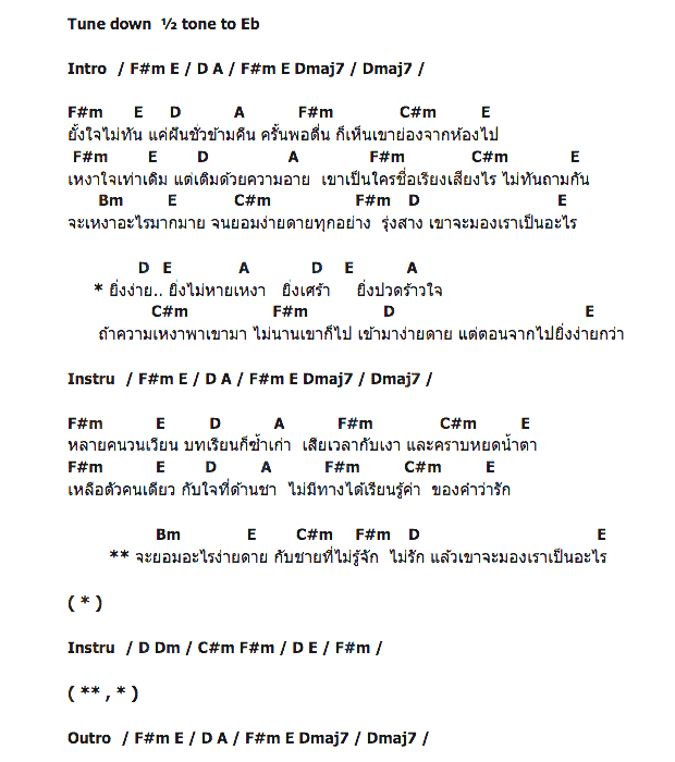 คอร์ดเพลง เนื้อเพลง ยิ่งง่าย ยิ่งไม่หายเหงา, คอร์ดเพลง ยิ่งง่าย ยิ่งไม่หายเหงา ของ บิว กัลยาณี, คอร์ดเพลงของ บิว กัลยาณี, เนื้อร้อง ยิ่งง่าย ยิ่งไม่หายเหงา บิว กัลยาณี, ยิ่งง่าย ยิ่งไม่หายเหงา คอร์ดง่าย ๆ, คอร์ด ยิ่งง่าย ยิ่งไม่หายเหงา ต้นฉบับ