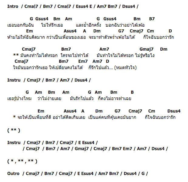 คอร์ดเพลง เนื้อเพลง ทำไม่ได้, คอร์ดเพลง ทำไม่ได้ ของ ไก่ สมพล, คอร์ดเพลงของ ไก่ สมพล, เนื้อร้อง ทำไม่ได้ ไก่ สมพล, ทำไม่ได้ คอร์ดง่าย ๆ, คอร์ด ทำไม่ได้ ต้นฉบับ