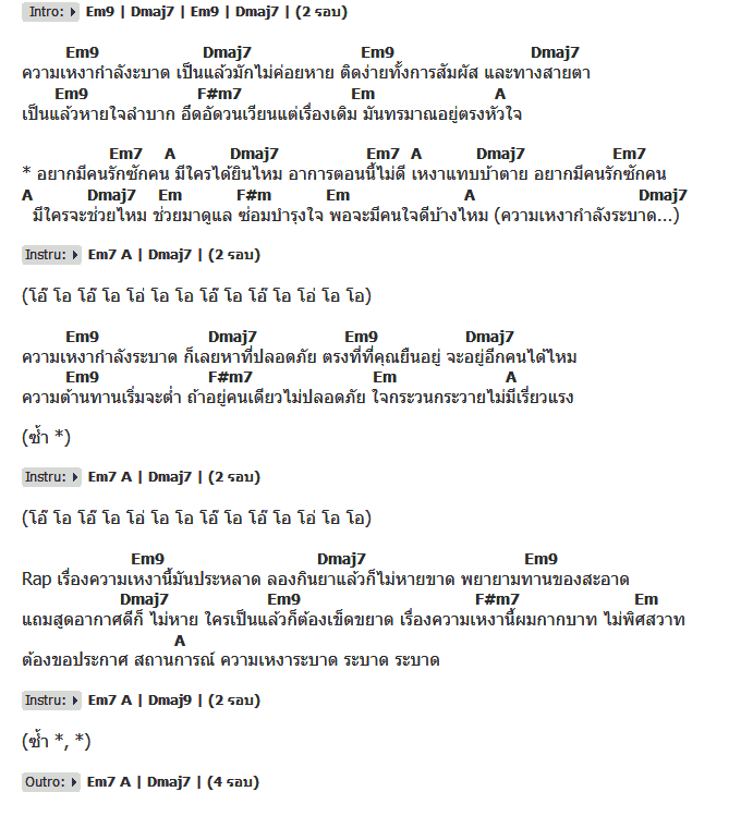 คอร์ดเพลง เนื้อเพลง ความเหงากำลังระบาด, คอร์ดเพลง ความเหงากำลังระบาด ของ Basket Band, คอร์ดเพลงของ Basket Band, เนื้อร้อง ความเหงากำลังระบาด Basket Band, ความเหงากำลังระบาด คอร์ดง่าย ๆ, คอร์ด ความเหงากำลังระบาด ต้นฉบับ