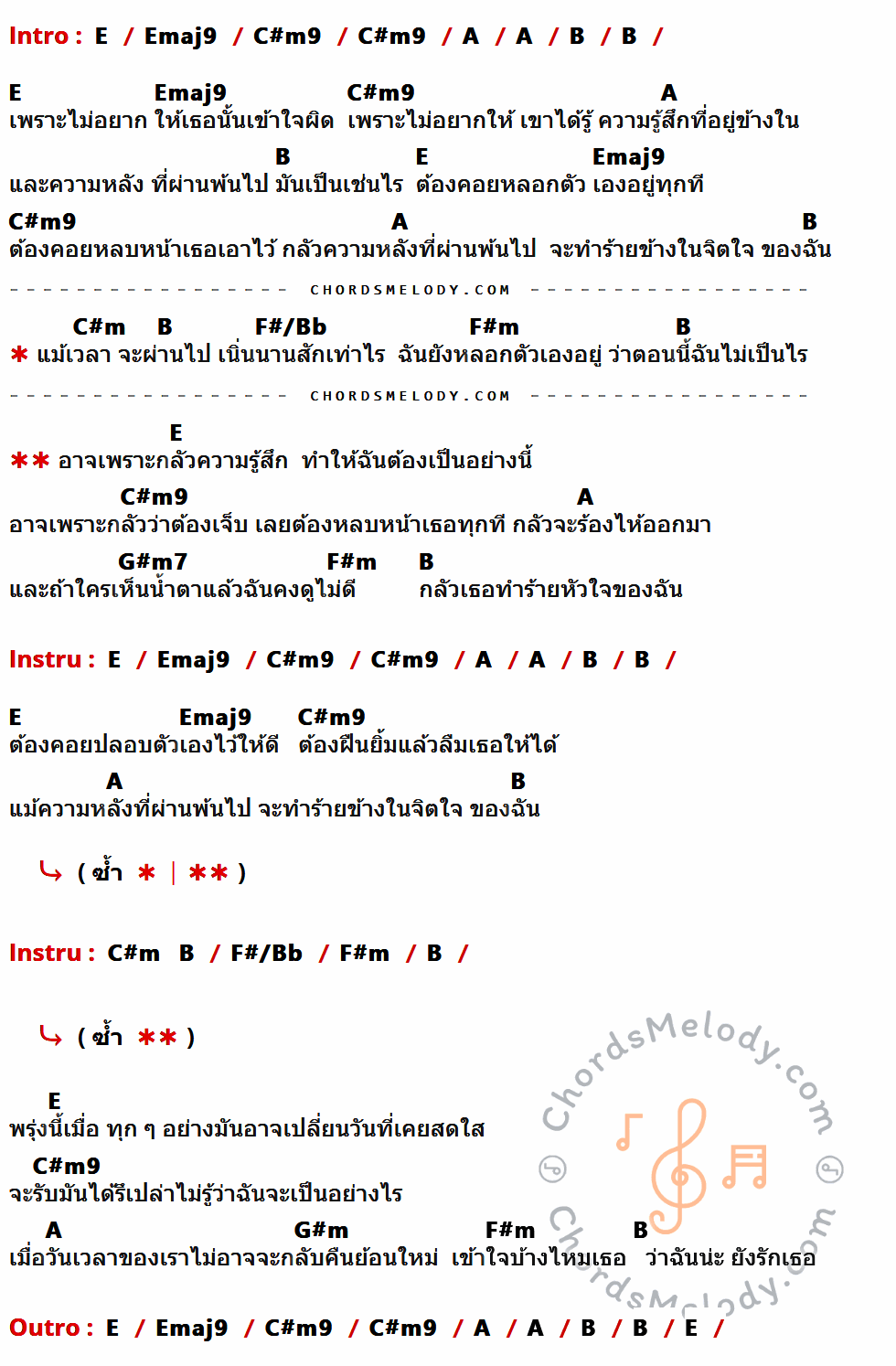 เนื้อเพลง กลัว (Acoustic Version) ของ TONY PHEE ที่มีคอร์ดกีต้าร์ E,Emaj9,C#m9,A,B,C#m,F#/Bb,F#m,G#m7,G#m