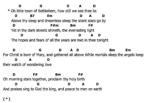 คอร์ดเพลง เนื้อเพลง Oh Little Town Of Bethlehem, คอร์ดเพลง Oh Little Town Of Bethlehem ของ Elvis Presley, คอร์ดเพลงของ Elvis Presley, เนื้อร้อง Oh Little Town Of Bethlehem Elvis Presley, Oh Little Town Of Bethlehem คอร์ดง่าย ๆ, คอร์ด Oh Little Town Of Bethlehem ต้นฉบับ