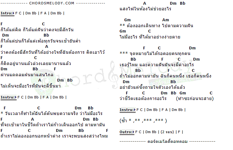 คอร์ดเพลง เนื้อเพลง หน้าต่าง (Just Do It), คอร์ดเพลง หน้าต่าง (Just Do It) ของ Pele Parking Toyz, คอร์ดเพลงของ Pele Parking Toyz, เนื้อร้อง หน้าต่าง (Just Do It) Pele Parking Toyz, หน้าต่าง (Just Do It) คอร์ดง่าย ๆ, คอร์ด หน้าต่าง (Just Do It) ต้นฉบับ