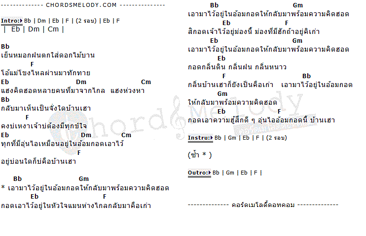 คอร์ดเพลง เนื้อเพลง อ้อมกอดบ้านเฮา, คอร์ดเพลง อ้อมกอดบ้านเฮา ของ กู่แคน School, คอร์ดเพลงของ กู่แคน School, เนื้อร้อง อ้อมกอดบ้านเฮา กู่แคน School, อ้อมกอดบ้านเฮา คอร์ดง่าย ๆ, คอร์ด อ้อมกอดบ้านเฮา ต้นฉบับ