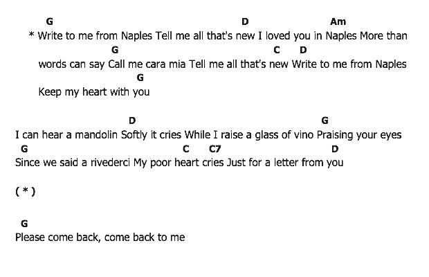 คอร์ดเพลง เนื้อเพลง Write To Me From Naples, คอร์ดเพลง Write To Me From Naples ของ Elvis presley, คอร์ดเพลงของ Elvis presley, เนื้อร้อง Write To Me From Naples Elvis presley, Write To Me From Naples คอร์ดง่าย ๆ, คอร์ด Write To Me From Naples ต้นฉบับ