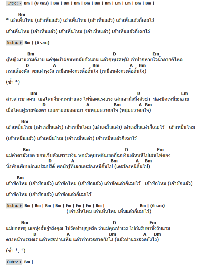 คอร์ดเพลง เนื้อเพลง เห็นแล้วเฉยไว้, คอร์ดเพลง เห็นแล้วเฉยไว้ ของ พี สะเดิด, คอร์ดเพลงของ พี สะเดิด, เนื้อร้อง เห็นแล้วเฉยไว้ พี สะเดิด, เห็นแล้วเฉยไว้ คอร์ดง่าย ๆ, คอร์ด เห็นแล้วเฉยไว้ ต้นฉบับ