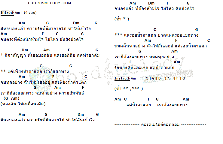 คอร์ดเพลง เนื้อเพลง น้ำตาแตก, คอร์ดเพลง น้ำตาแตก ของ มอร์แกน, คอร์ดเพลงของ มอร์แกน, เนื้อร้อง น้ำตาแตก มอร์แกน, น้ำตาแตก คอร์ดง่าย ๆ, คอร์ด น้ำตาแตก ต้นฉบับ