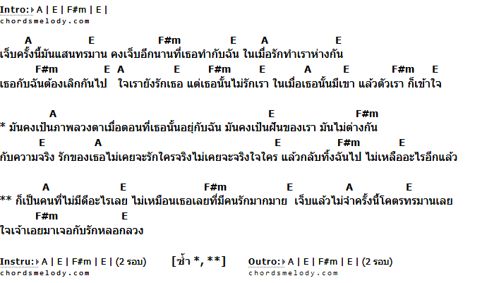 คอร์ดเพลง เนื้อเพลง เจ็บช้ำ, คอร์ดเพลง เจ็บช้ำ ของ จ่า เบลาน, คอร์ดเพลงของ จ่า เบลาน, เนื้อร้อง เจ็บช้ำ จ่า เบลาน, เจ็บช้ำ คอร์ดง่าย ๆ, คอร์ด เจ็บช้ำ ต้นฉบับ