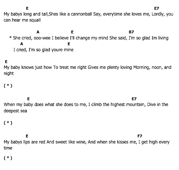 คอร์ดเพลง เนื้อเพลง So Glad Tou're Mine, คอร์ดเพลง So Glad Tou're Mine ของ Elvis Presley, คอร์ดเพลงของ Elvis Presley, เนื้อร้อง So Glad Tou're Mine Elvis Presley, So Glad Tou're Mine คอร์ดง่าย ๆ, คอร์ด So Glad Tou're Mine ต้นฉบับ