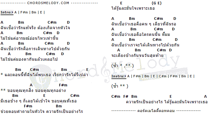 คอร์ดเพลง เนื้อเพลง ขอบคุณทุกอย่าง, คอร์ดเพลง ขอบคุณทุกอย่าง ของ จ๊ะ จิตตาภา, คอร์ดเพลงของ จ๊ะ จิตตาภา, เนื้อร้อง ขอบคุณทุกอย่าง จ๊ะ จิตตาภา, ขอบคุณทุกอย่าง คอร์ดง่าย ๆ, คอร์ด ขอบคุณทุกอย่าง ต้นฉบับ