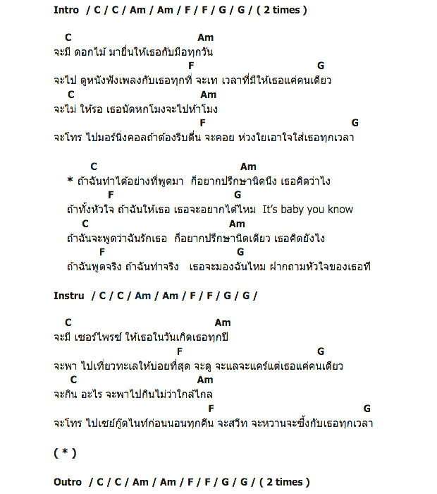 คอร์ดเพลง เนื้อเพลง ถ้าฉัน, คอร์ดเพลง ถ้าฉัน ของ ชิน ชินวุฒิ, คอร์ดเพลงของ ชิน ชินวุฒิ, เนื้อร้อง ถ้าฉัน ชิน ชินวุฒิ, ถ้าฉัน คอร์ดง่าย ๆ, คอร์ด ถ้าฉัน ต้นฉบับ